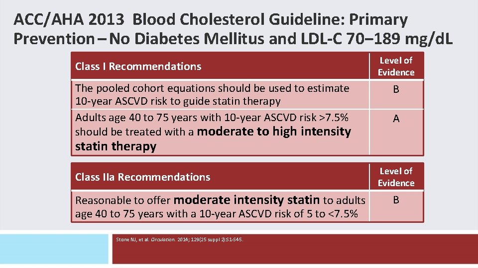 ACC/AHA 2013 Blood Cholesterol Guideline: Primary Prevention – No Diabetes Mellitus and LDL-C 70‒ ACC/AHA 2013 Blood Cholesterol Guideline: Primary Prevention – No Diabetes Mellitus and LDL-C 70‒