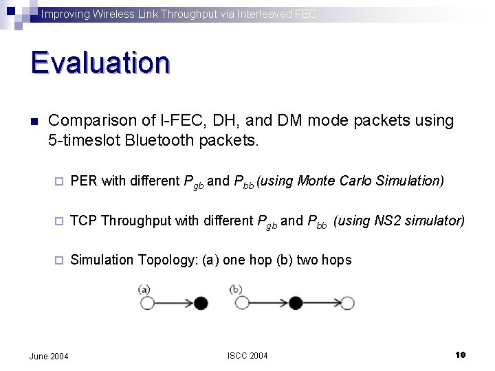 Improving Wireless Link Throughput via Interleaved FEC Evaluation n Comparison of I-FEC, DH, and