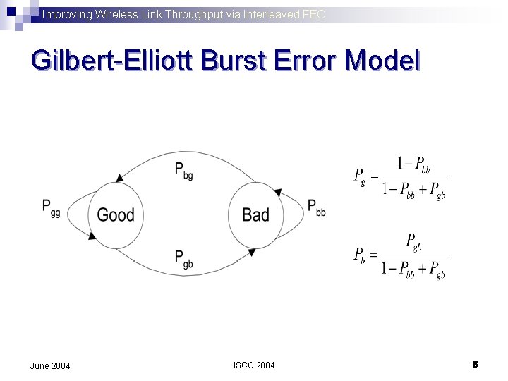 Improving Wireless Link Throughput via Interleaved FEC Gilbert-Elliott Burst Error Model June 2004 ISCC