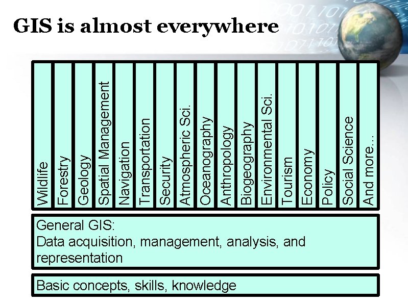 Basic concepts, skills, knowledge General GIS: Data acquisition, management, analysis, and representation And more…