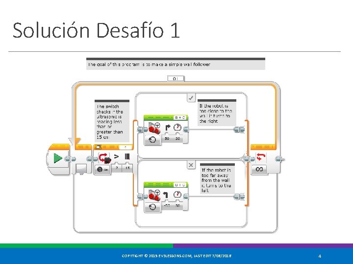 Solución Desafío 1 COPYTIGHT © 2015 EV 3 LESSONS. COM, LAST EDIT 7/06/2016 4