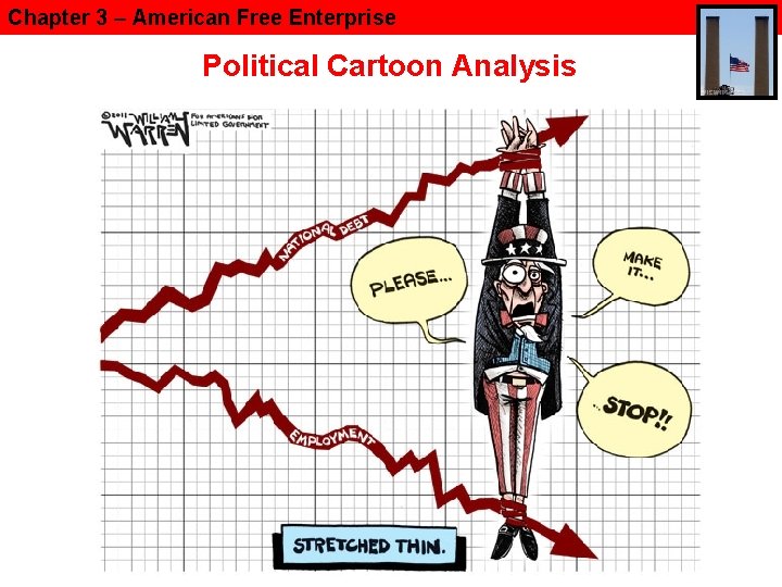 Chapter 3 – American Free Enterprise Political Cartoon Analysis 