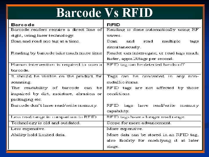 Barcode Vs RFID Barcode Vs RFID