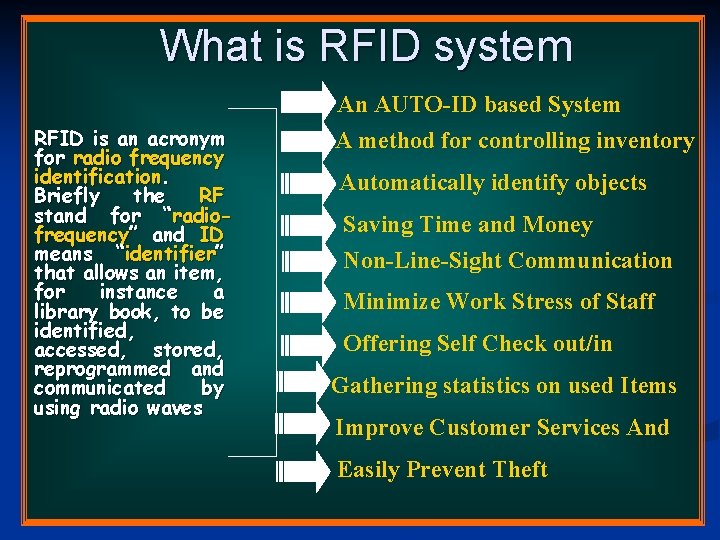 What is RFID system An AUTO-ID based System RFID is an acronym for radio What is RFID system An AUTO-ID based System RFID is an acronym for radio