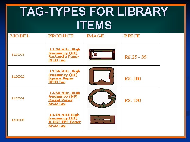 TAG-TYPES FOR LIBRARY ITEMS TAG-TYPES FOR LIBRARY ITEMS