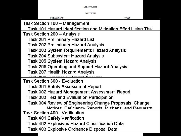 Task Section 100 – Management Task 101 Hazard Identification and Mitigation Effort Using The