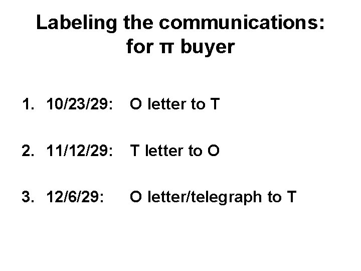 Labeling the communications: for π buyer 1. 10/23/29: O letter to T 2. 11/12/29: