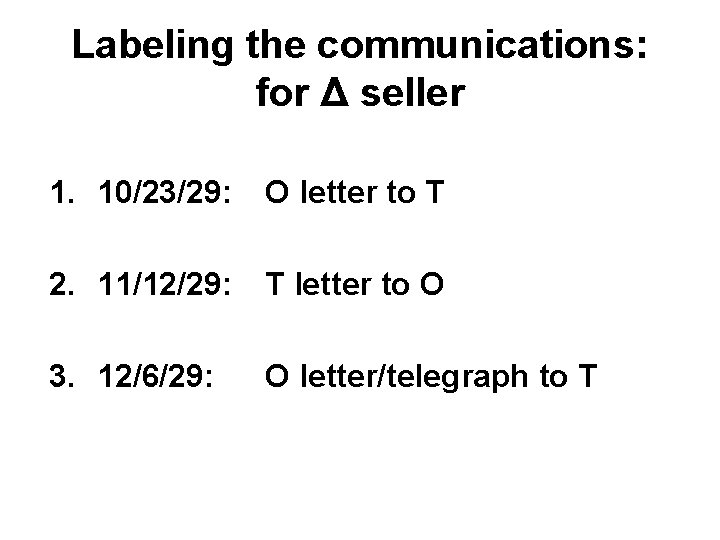 Labeling the communications: for Δ seller 1. 10/23/29: O letter to T 2. 11/12/29: