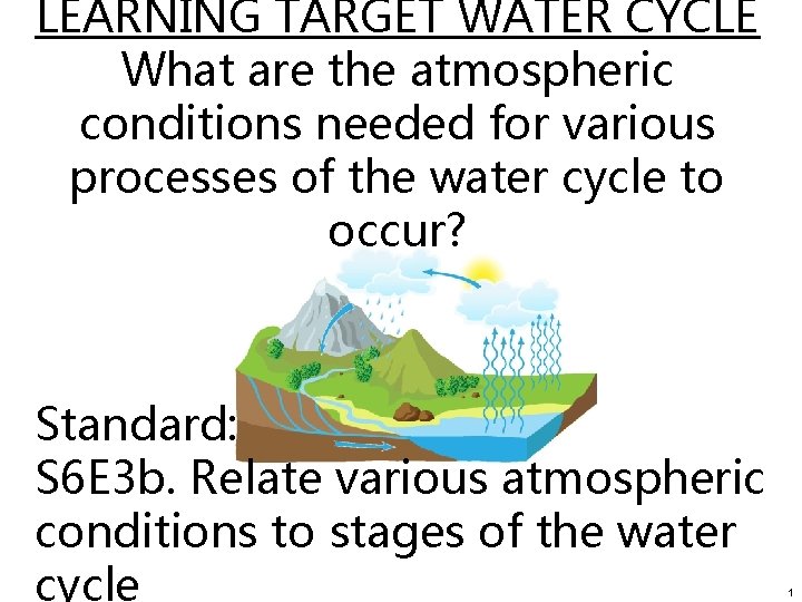 LEARNING TARGET WATER CYCLE What are the atmospheric conditions needed for various processes of