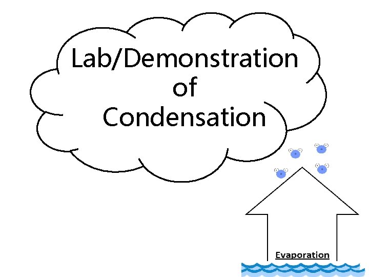 Lab/Demonstration of Condensation 18 