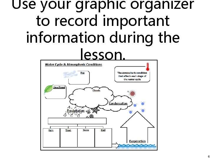 Use your graphic organizer to record important information during the lesson. 6 