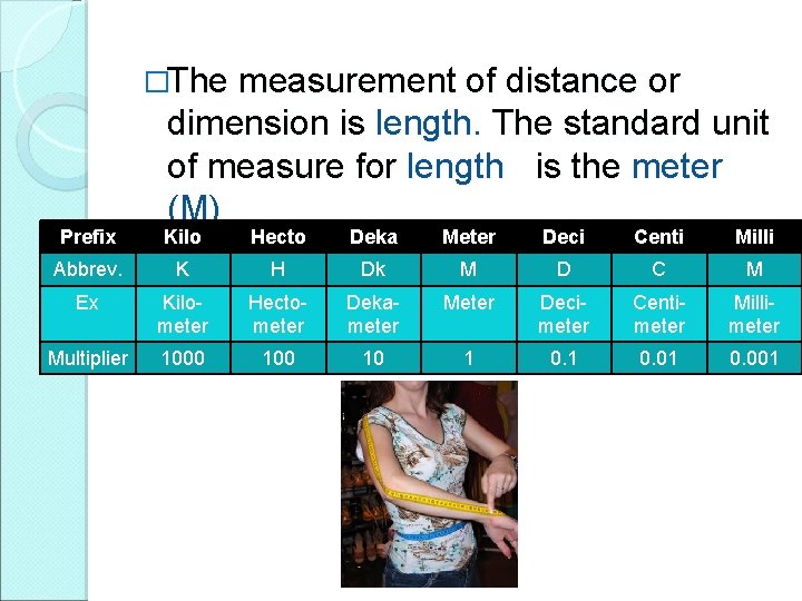 �The measurement of distance or dimension is length. The standard unit of measure for