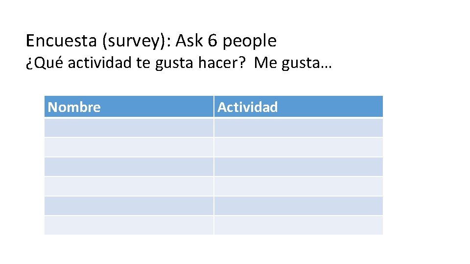 Encuesta (survey): Ask 6 people ¿Qué actividad te gusta hacer? Me gusta… Nombre Actividad