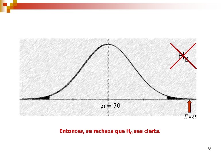 H 0 Entonces, se rechaza que H 0 sea cierta. 6 