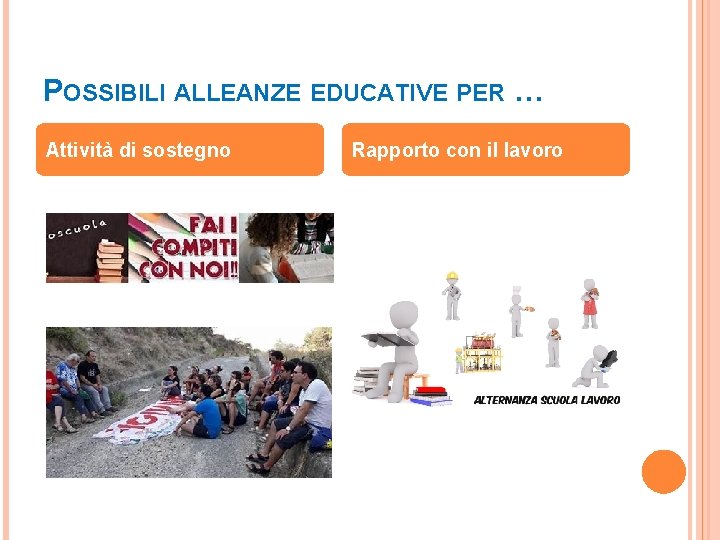 POSSIBILI ALLEANZE EDUCATIVE PER … Attività di sostegno Rapporto con il lavoro 