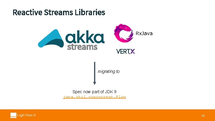 Reactive Streams Libraries streams migrating to Spec now part of JDK 9 java. util.