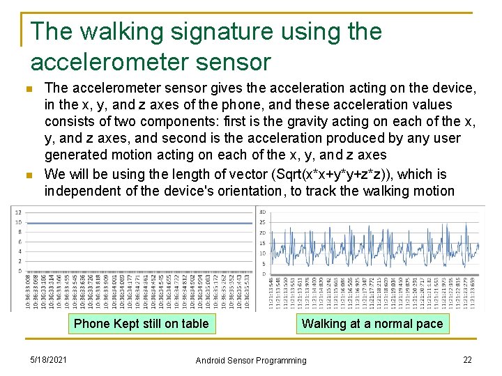 The walking signature using the accelerometer sensor n n The accelerometer sensor gives the The walking signature using the accelerometer sensor n n The accelerometer sensor gives the
