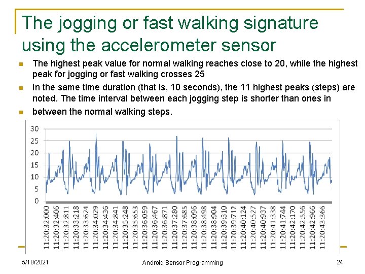 The jogging or fast walking signature using the accelerometer sensor n n n The The jogging or fast walking signature using the accelerometer sensor n n n The
