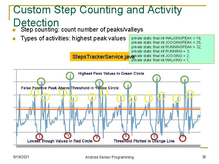 Custom Step Counting and Activity Detection Step counting: count number of peaks/valleys n n Custom Step Counting and Activity Detection Step counting: count number of peaks/valleys n n