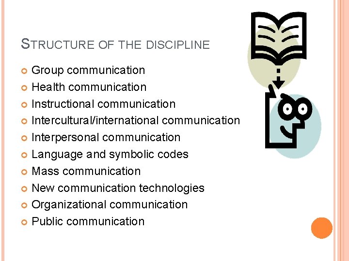 STRUCTURE OF THE DISCIPLINE Group communication Health communication Instructional communication Intercultural/international communication Interpersonal communication