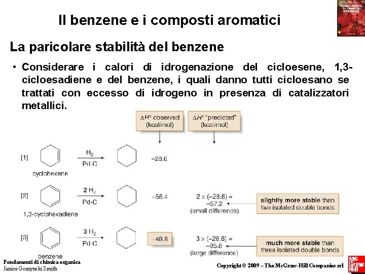 Il benzene e i composti aromatici La paricolare stabilità del benzene • Considerare i