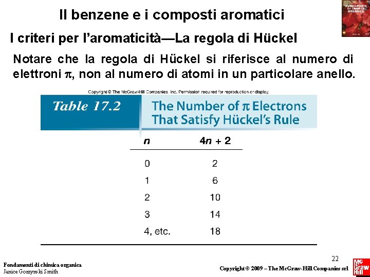 Il benzene e i composti aromatici I criteri per l’aromaticità—La regola di Hückel Notare