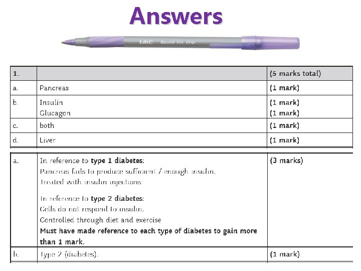 Answers Answers