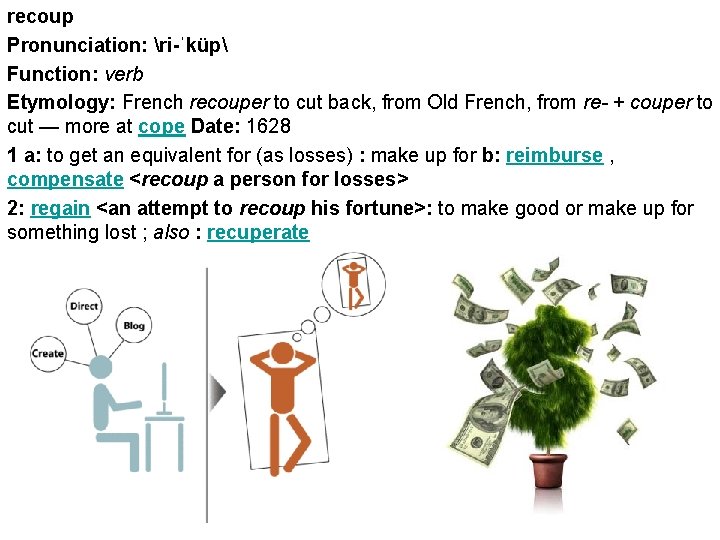 recoup Pronunciation: ri-ˈküp Function: verb Etymology: French recouper to cut back, from Old French,