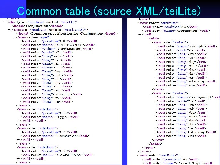Common table (source XML/tei. Lite) Erjavec: MULTEXT-East Version 4 Dublin, 4. 4. 2009 