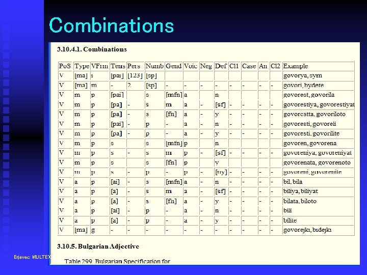 Combinations Erjavec: MULTEXT-East Version 4 Dublin, 4. 4. 2009 