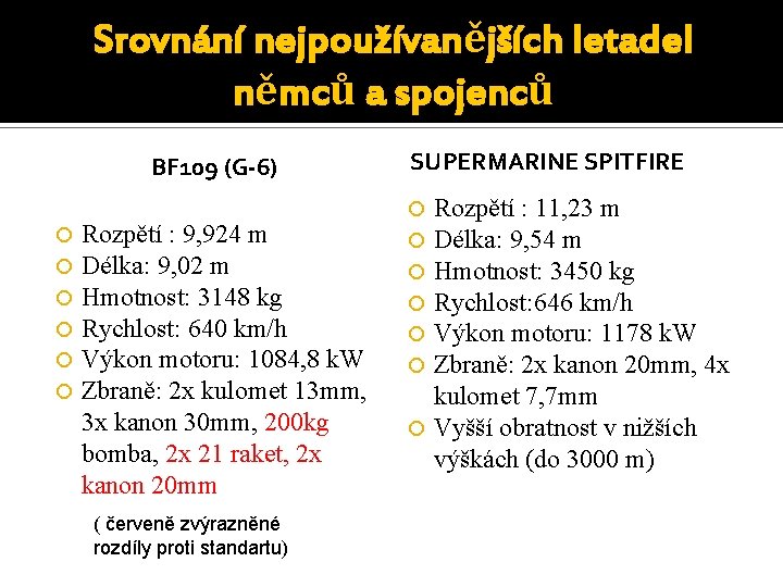 Srovnání nejpoužívanějších letadel němců a spojenců BF 109 (G-6) Rozpětí : 9, 924 m