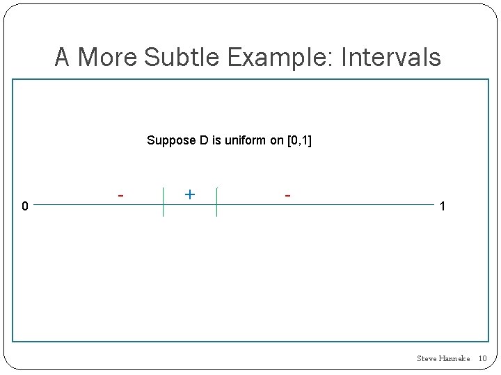 A More Subtle Example: Intervals Suppose D is uniform on [0, 1] 0 -
