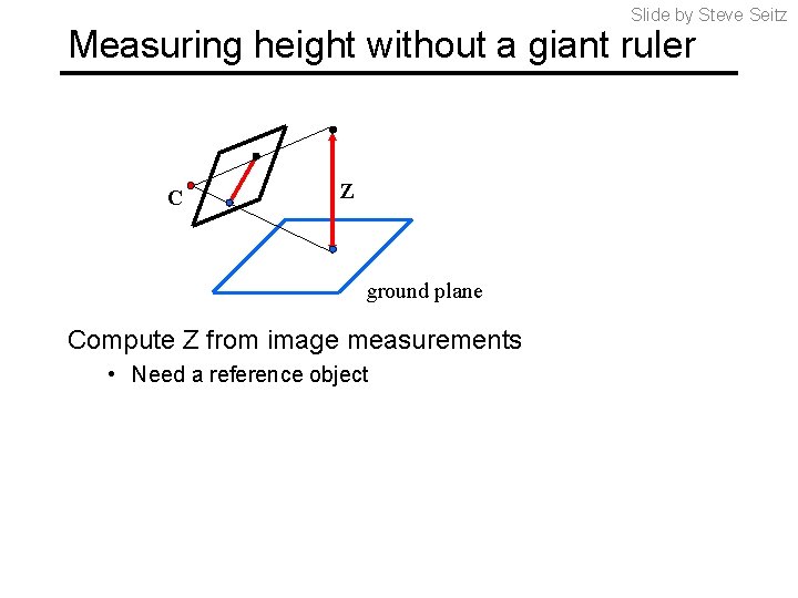 Slide by Steve Seitz Measuring height without a giant ruler C Z ground plane