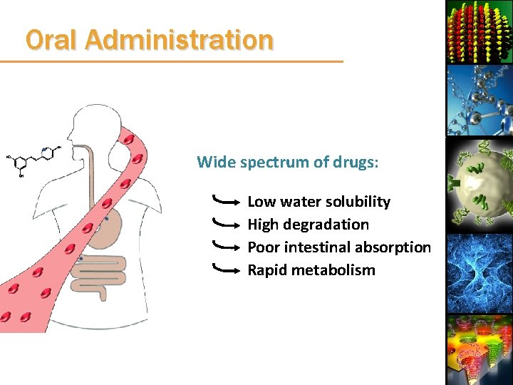 Challenges and Advances in Oral Drug Delivery using