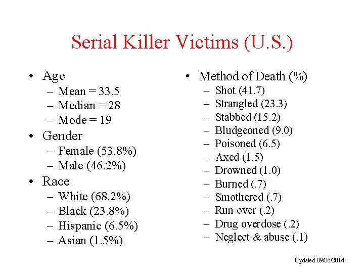 Serial Killer Victims (U. S. ) • Age – Mean = 33. 5 –