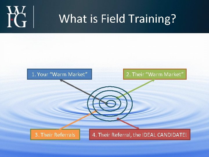 What is Field Training? 1. Your “Warm Market” 3. Their Referrals 2. Their “Warm