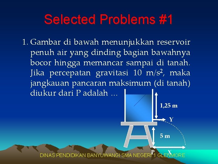 Selected Problems #1 1. Gambar di bawah menunjukkan reservoir penuh air yang dinding bagian