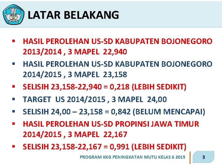 LATAR BELAKANG § HASIL PEROLEHAN US-SD KABUPATEN BOJONEGORO 2013/2014 , 3 MAPEL 22, 940