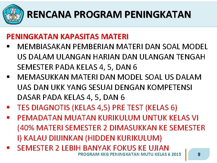 RENCANA PROGRAM PENINGKATAN KAPASITAS MATERI § MEMBIASAKAN PEMBERIAN MATERI DAN SOAL MODEL US DALAM