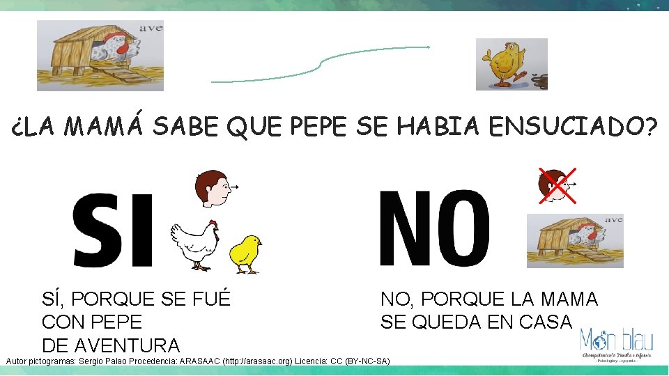 ¿LA MAMÁ SABE QUE PEPE SE HABIA ENSUCIADO? SÍ, PORQUE SE FUÉ CON PEPE ¿LA MAMÁ SABE QUE PEPE SE HABIA ENSUCIADO? SÍ, PORQUE SE FUÉ CON PEPE