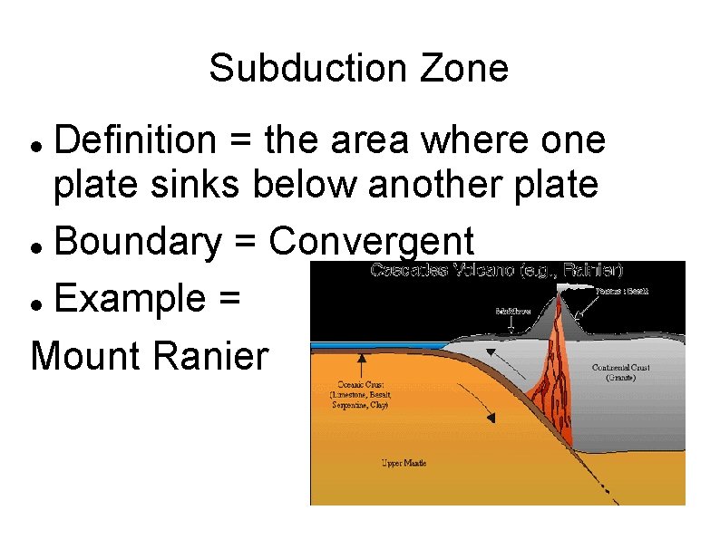 Subduction Zone Definition = the area where one plate sinks below another plate Boundary