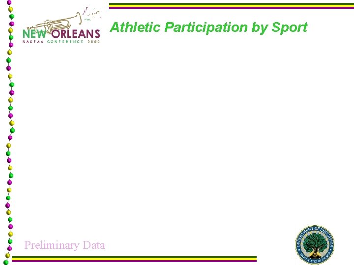 Athletic Participation by Sport Preliminary Data 