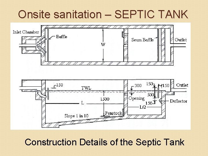 Onsite sanitation – SEPTIC TANK Construction Details of the Septic Tank Onsite sanitation – SEPTIC TANK Construction Details of the Septic Tank