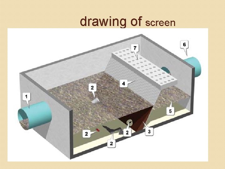 drawing of screen drawing of screen