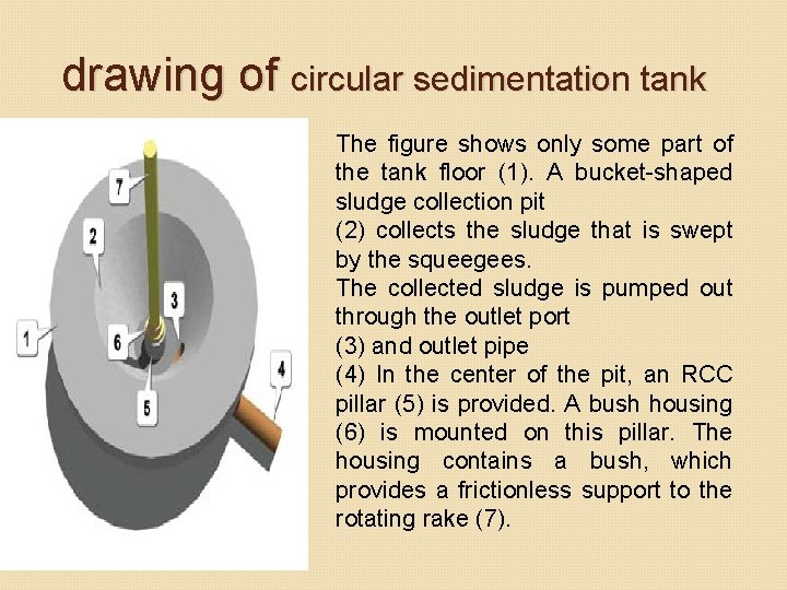 drawing of circular sedimentation tank The figure shows only some part of the tank drawing of circular sedimentation tank The figure shows only some part of the tank