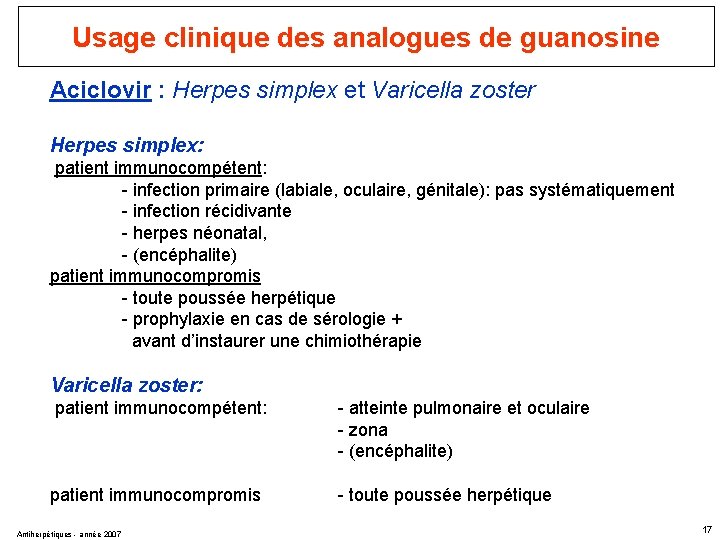Usage clinique des analogues de guanosine Aciclovir : Herpes simplex et Varicella zoster Herpes