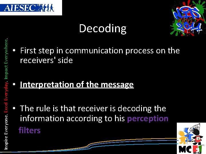 Inspire Everyone. Excel Everyday. Impact Everywhere. Decoding • First step in communication process on