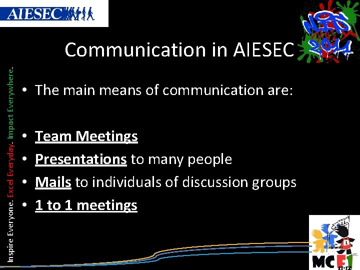 Inspire Everyone. Excel Everyday. Impact Everywhere. Communication in AIESEC • The main means of