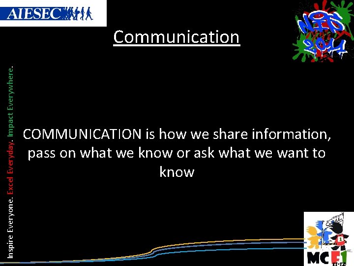 Inspire Everyone. Excel Everyday. Impact Everywhere. Communication COMMUNICATION is how we share information, pass