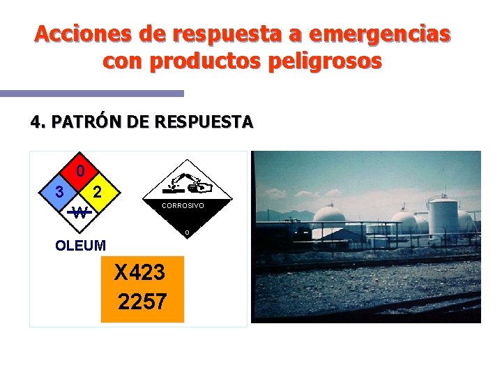 Acciones de respuesta a emergencias con productos peligrosos 4. PATRÓN DE RESPUESTA 0 3